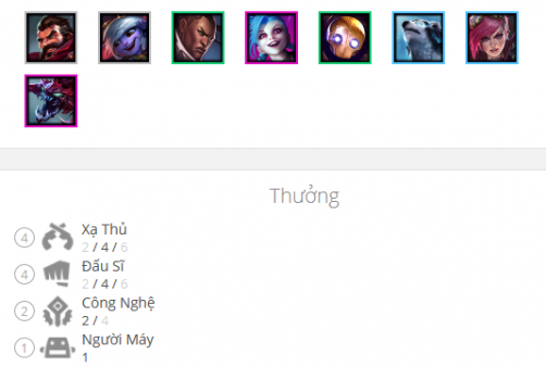 TFT Gunslinger Brawler Comps