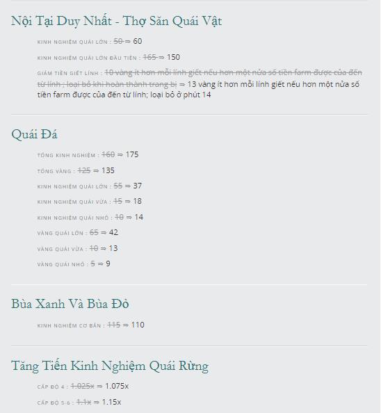 LMHT - Top 5 thay đổi lớn đáng chú ý nhất phiên bản 10.3: Thương thay số phận Akali - Ảnh 1.