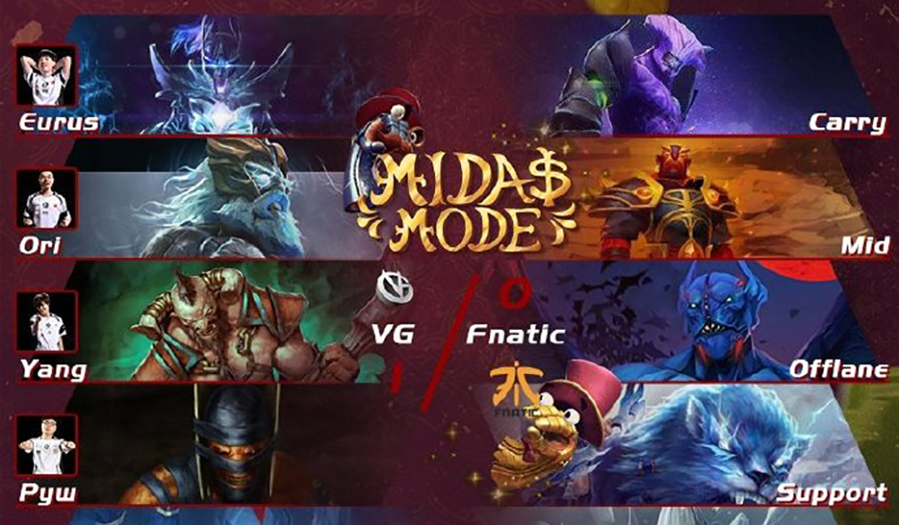 Kết quả hình ảnh cho midas mode 2.0 vici gaming