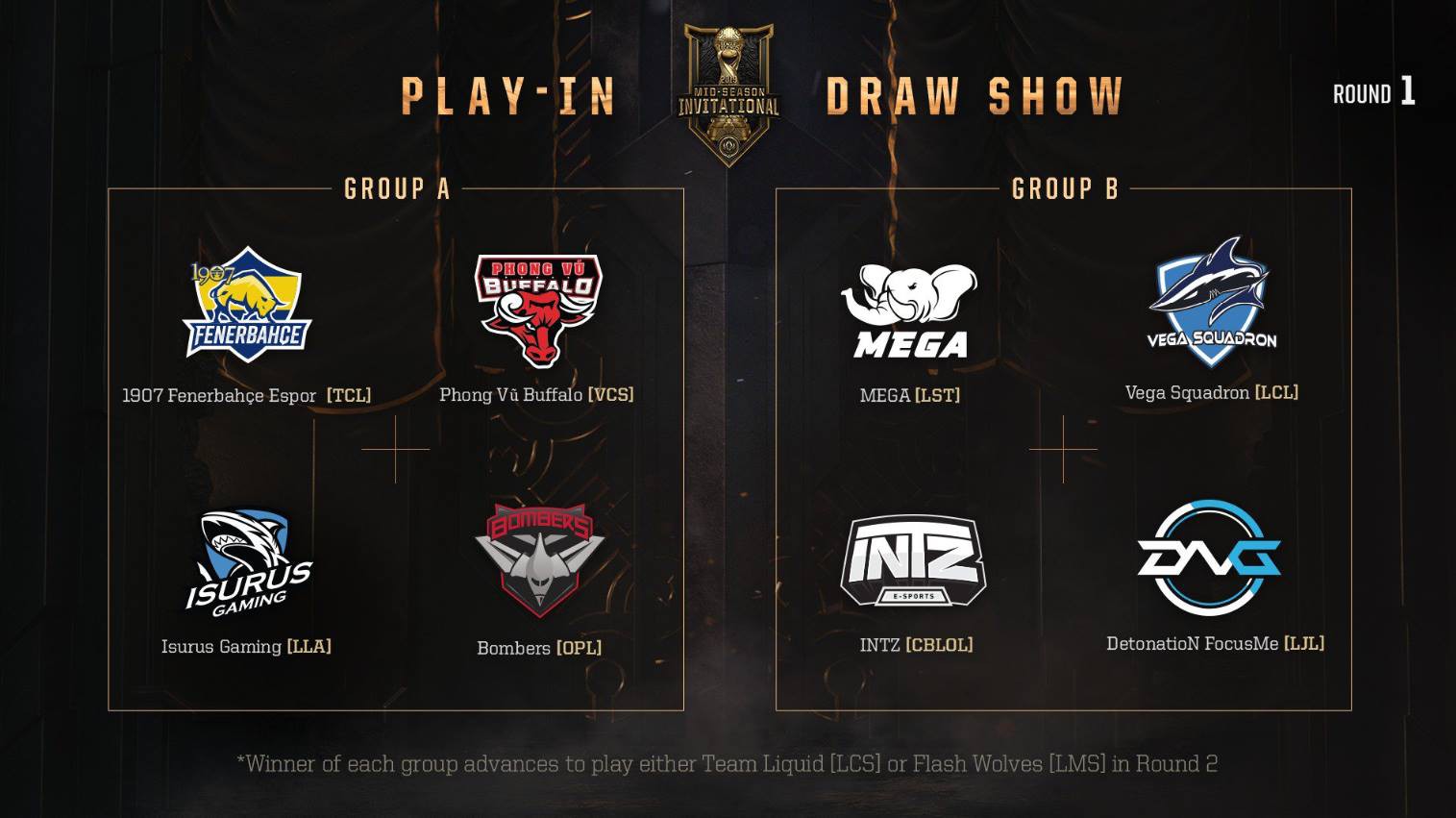 Káº¿t quáº£ hÃ¬nh áº£nh cho káº¿t quáº£ bá»c thÄm msi 2019