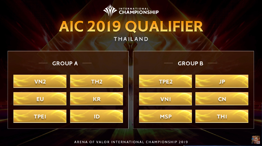 Lịch thi đấu AIC 2019 Liên quân Mobile: Việt Nam vô địch?