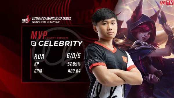 Káº¿t quáº£ hÃ¬nh áº£nh cho celebrity (lowkey esports)